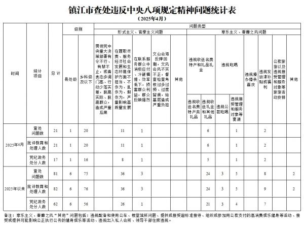 微信图片_20250522202743